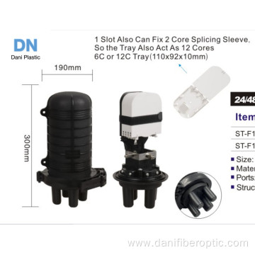 Fiber Optic Joint Enclosure